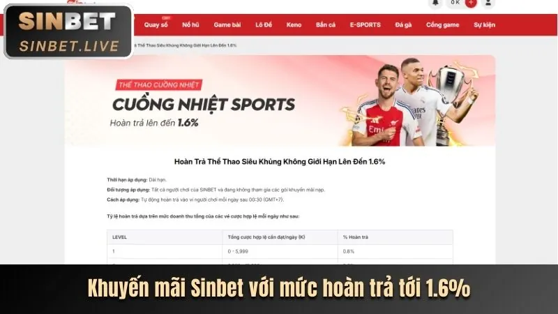 Giao diện nền tảng 33vin nổ hũ chuyên nghiệp